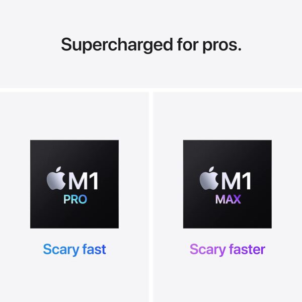 MacBook Pro (16-inch, Apple M1 Max chip with 10‑core CPU and 14‑core GPU, 32GB RAM, 1TB SSD) - Space Grey; English (Renewed) - Image 3