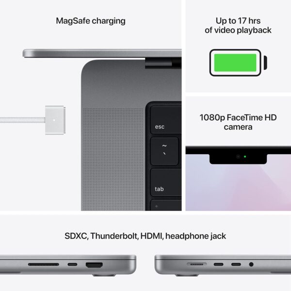MacBook Pro (16-inch, Apple M1 Max chip with 10‑core CPU and 14‑core GPU, 32GB RAM, 1TB SSD) - Space Grey; English (Renewed) - Image 4